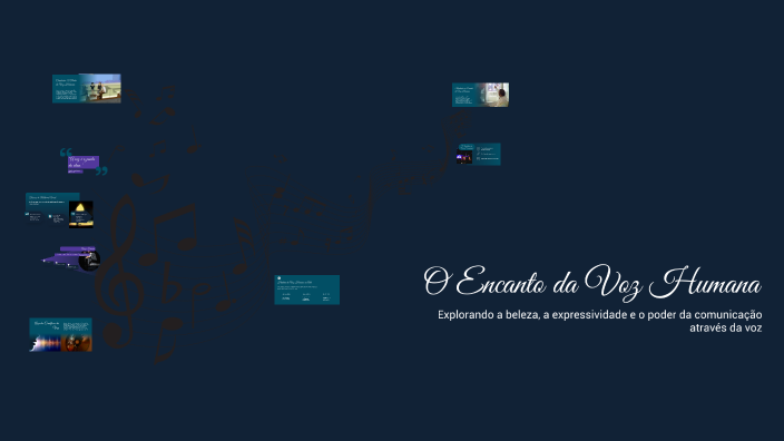 O Encanto da Voz Humana by GLÁUCIA Teixeira on Prezi
