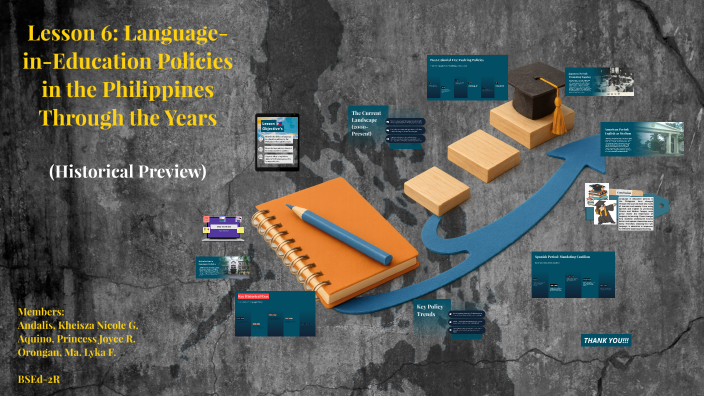 Language-in-Education Policies in the Philippines by Akari Kimimoto on ...