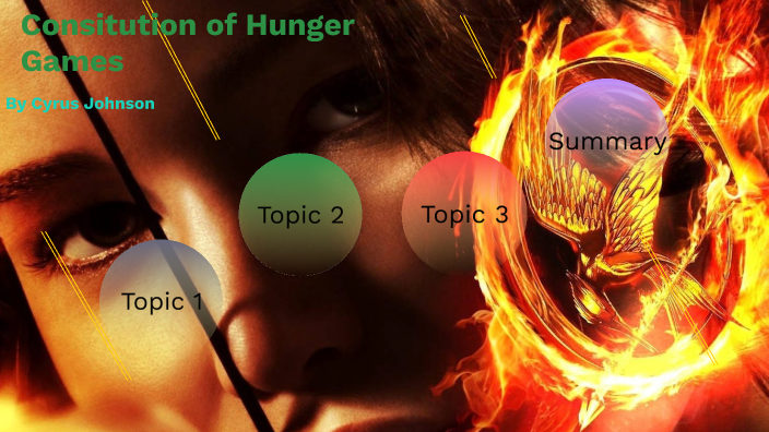 Hunger Games Prezi By Cyrus Johnson On Prezi Hunger Games Prezi By Cyrus Johnson On Prezi