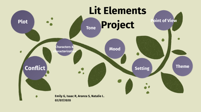Lit Elements by Emily Gonzalez on Prezi
