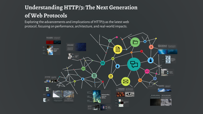 Understanding HTTP/3: The Next Generation of Web Protocols by artur ...