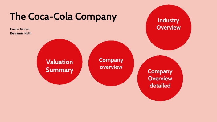 The Coca-Cola Company by Emilio Munoz on Prezi Next