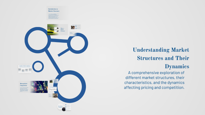 Understanding Market Structures and Their Dynamics by Quisha Carandang ...