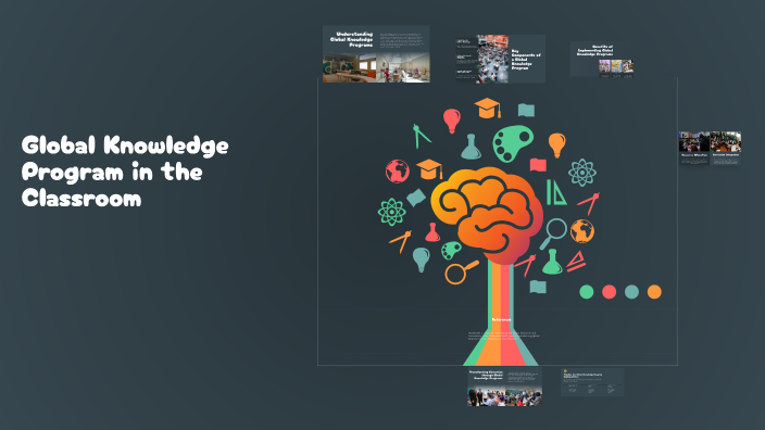 Global Knowledge Program in the Classroom by Allison R on Prezi