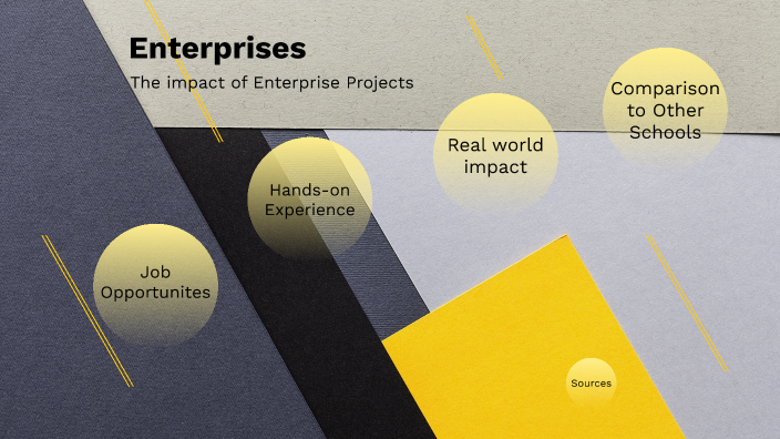 Enterprises by Dylan Martinez on Prezi