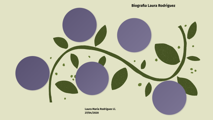 Biografia Laura Rodríguez by laura rodriguez on Prezi