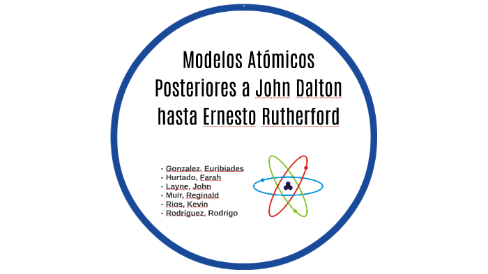 Modelos Atómicos Posteriores a John Dalton hasta Ernesto Rut by fd hb