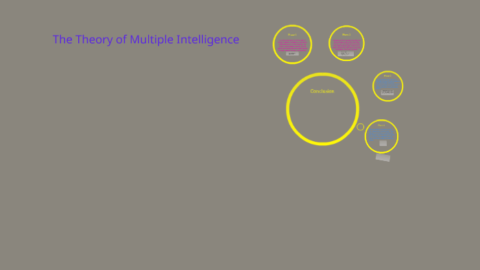 The Theory of Multiple Intelligences by Keshanta Reese Reese on Prezi