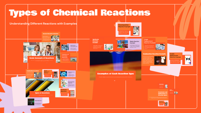 Types of Chemical Reactions by Shiv Chivate on Prezi