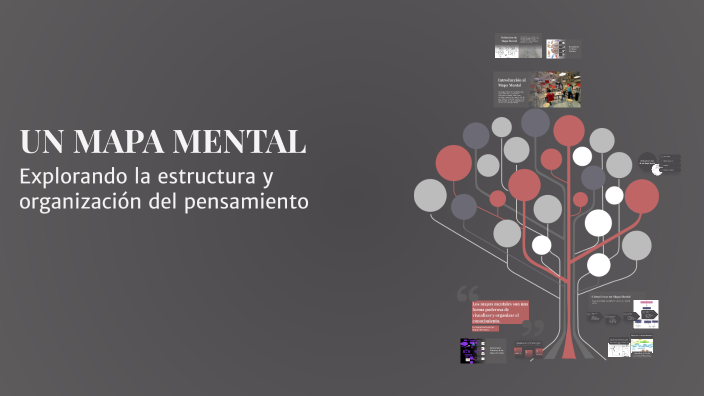 UN MAPA MENTAL by Lenny Edin Cruz calvay on Prezi