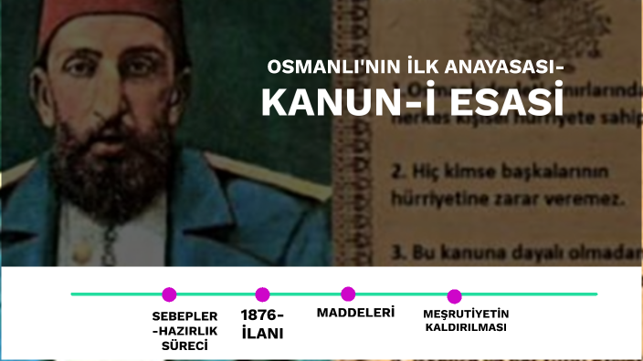 KANUNİ ESASİ By Zeynep Özdemir On Prezi