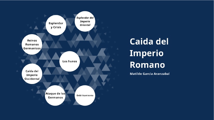 Caida del imperio Romano by Matilde Garci on Prezi