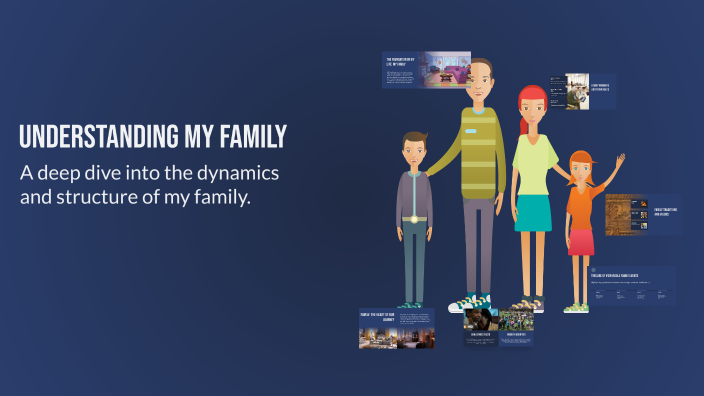 Understanding My Family by Asadbek Bekmanboyev on Prezi