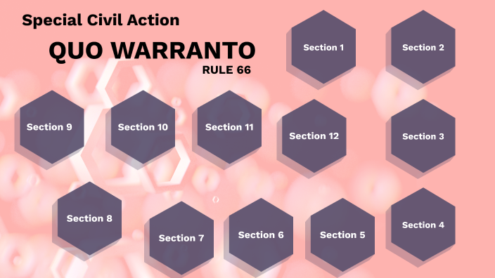 Rule 66 Quo Warranto By Eman Cruz On Prezi