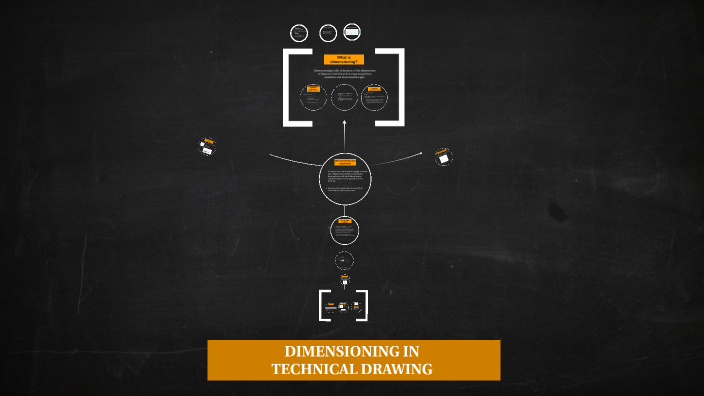 TYPES OF DIMENSIONING IN TECHNICAL DRAWING intelligence overview