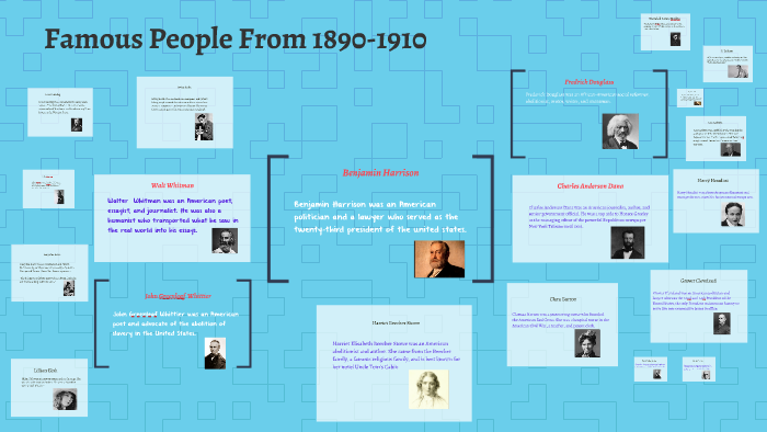 Famous People From 1890-1910 by Kinsie Zinnel on Prezi