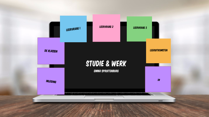 Studie en Werk 3A by Emma Spruitenburg on Prezi