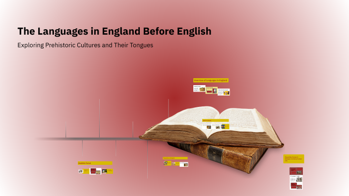 The Languages in England Before English by Anna Sych on Prezi