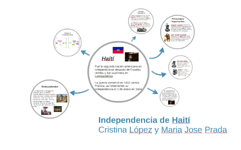 Independencia de Haití by Cristina Lopez on Prezi