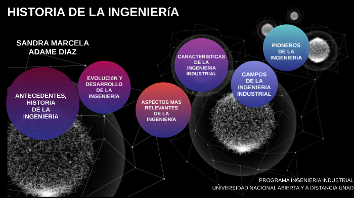 Historia De La Ingeneria By Marcela Adame On Prezi Next