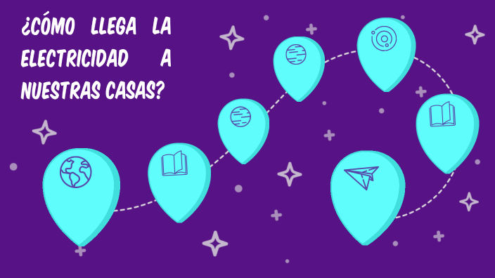 Cómo llega la energía a mi casa? by shareen sophia castro castiblanco