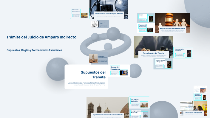 Trámite del Juicio de Amparo Indirecto by Javier Ramos on Prezi