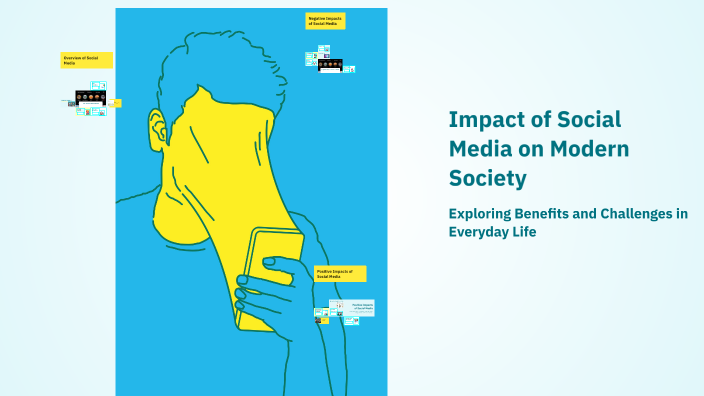 Impact of Social Media on Modern Society by sunita kunwar on Prezi