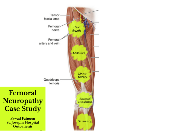 femoral-nerve-damage-presentation-by-fawad-faheem