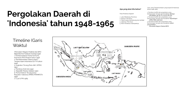 Pergolakan Daerah Di Indonesia 1948-1965 By Nadi Naufal On Prezi