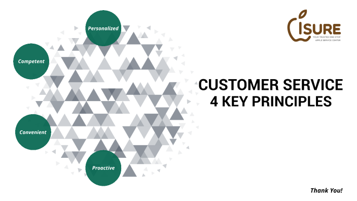 4-key-principles-of-customer-service-by-htet-aung