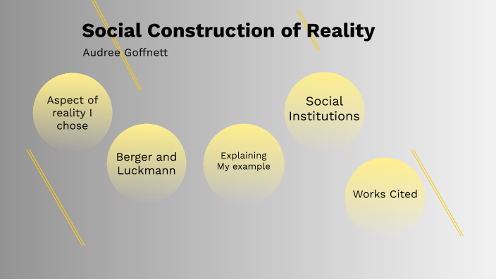 social-construct-of-reality-by-audree-goffnett