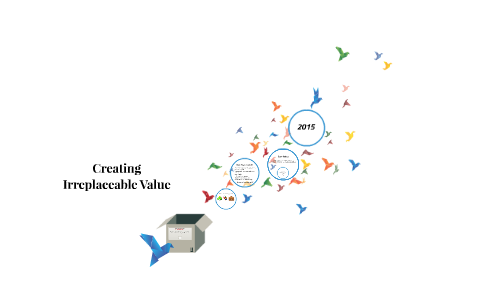 Creating Irreplaceable Value in Yourself by Paige Price on Prezi