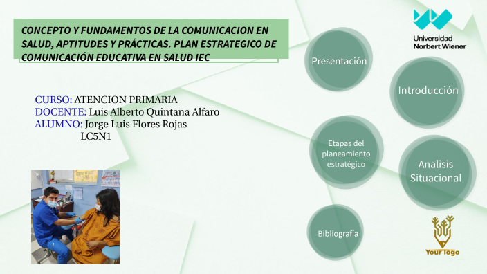 CONCEPTO Y FUNDAMENTOS DE LA COMUNICACION EN SALUD, APTITUDES Y ...