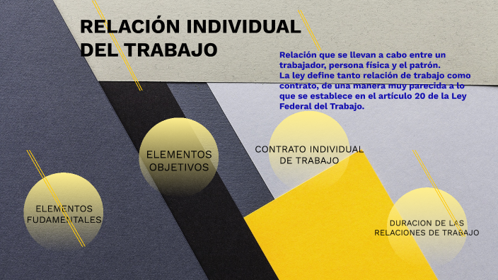 RELACIÓN INDIVIDUAL DEL TRABAJO by GERMAN ORDOÑEZ on Prezi