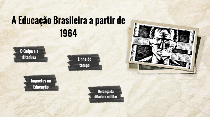 A Educação Brasileira a partir de 1964 by P mela Oliveira on Prezi