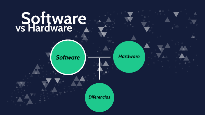 Software vs Hardware by Kevin Alexander Torres Nieves