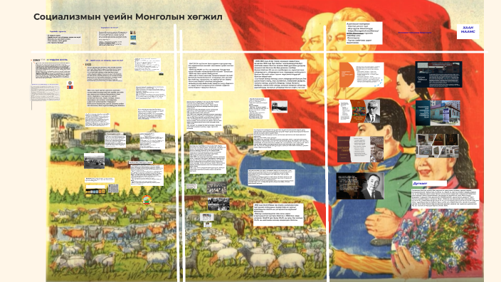 Монгол улс Социализмын үеийн хөгжил by Хулан Батхуягт on Prezi