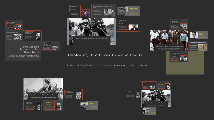 Exploring Jim Crow Laws in the US by folks doing videos on Prezi