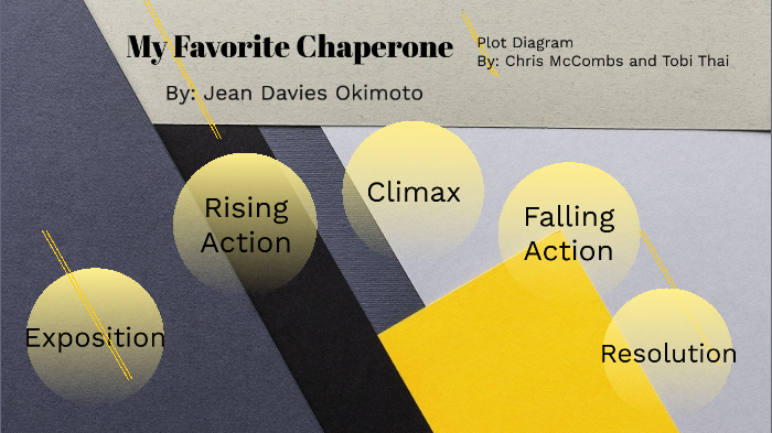 My Favorite Chaperone by Christopher McCombs on Prezi