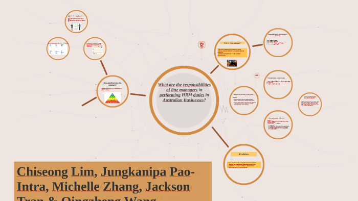 What Are The Responsibilities Of Line Managers In Performing By Xavier Wang