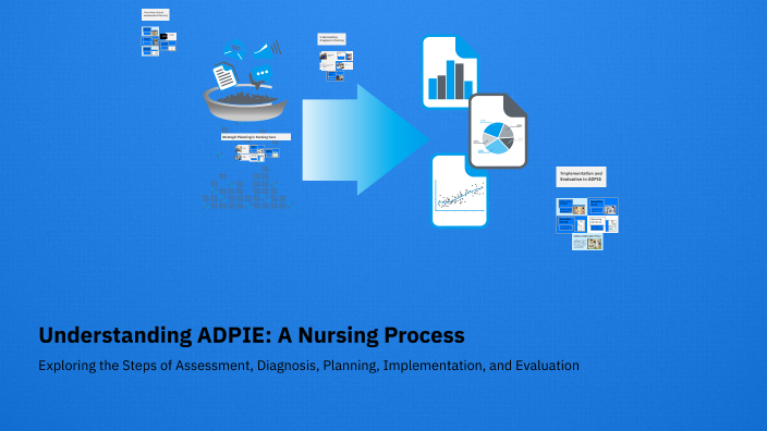 Understanding ADPIE: A Nursing Process by moo moo on Prezi