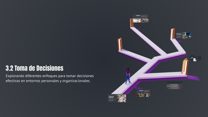 Estilos de Toma de Decisiones by Diego Clemente on Prezi