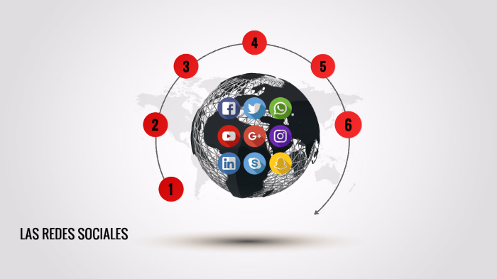 Las redes sociales by Eduardo Carrillo on Prezi