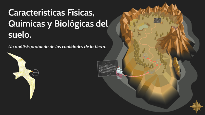 Características Físicas Químicas Y Biológicas Del Suelo By Benjamin Fernandez Bendezû On Prezi 4244