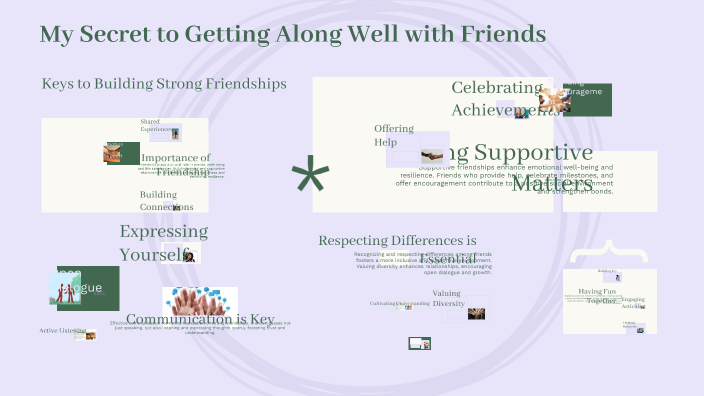 My Secret to Getting Along Well with Friends by erin kim on Prezi