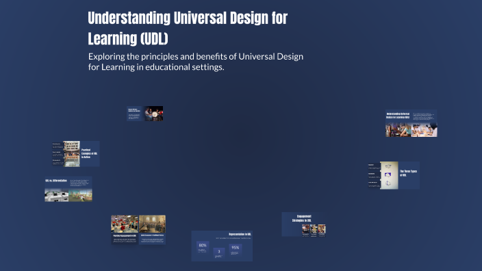 Understanding Universal Design for Learning (UDL) by Emily Lewis on Prezi