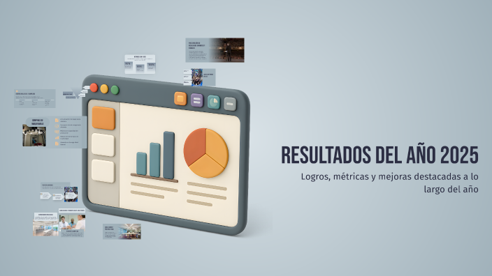 Resultados del Año 2025 by Juan Manuel Gomez Bernal on Prezi