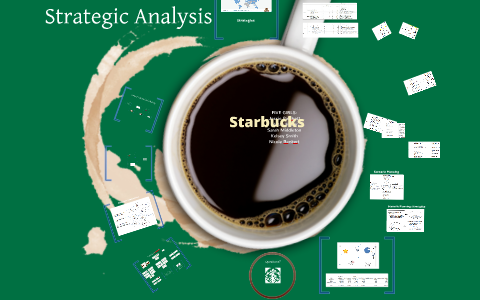 Strategic Analysis Starbucks By Kelsey Smith On Prezi