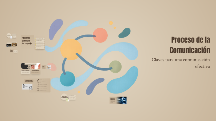 Proceso de la Comunicación by Veronica Isabel M on Prezi