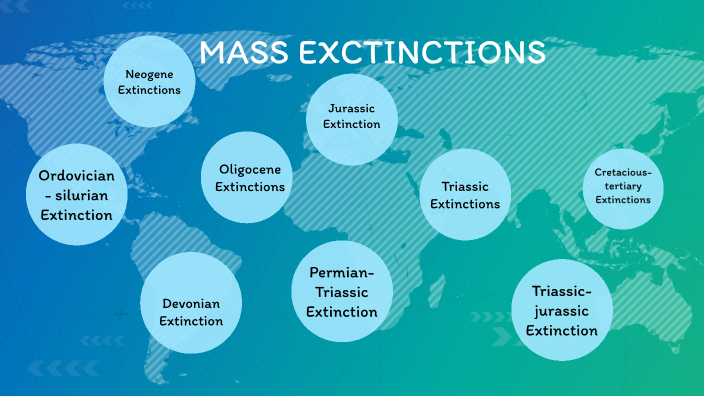 Mass Extinctions by Remi Trahan on Prezi